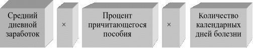 DrawObject135