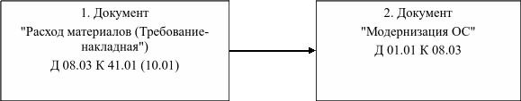 DrawObject174