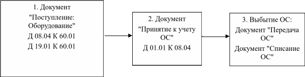 DrawObject170